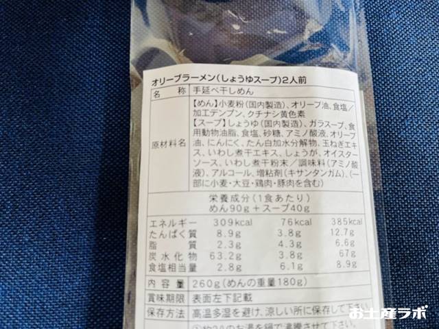 栄養成分と原材料