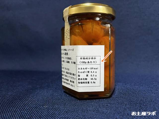 栄養成分