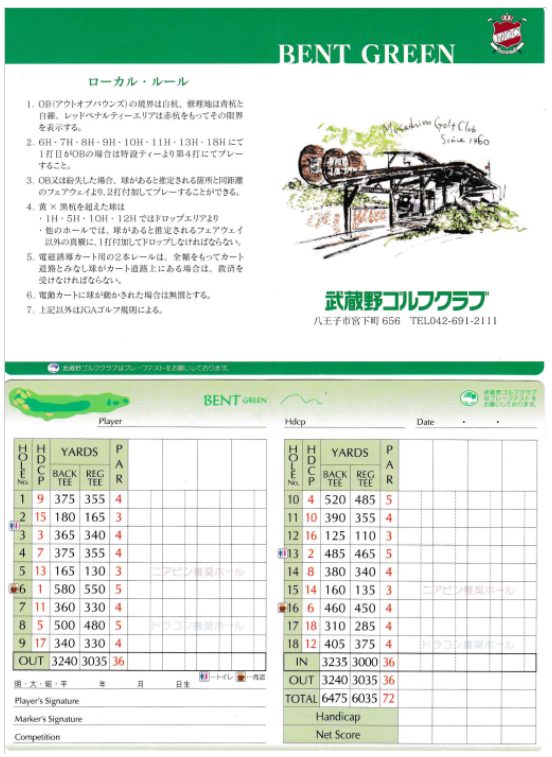 武蔵野ゴルフクラブのスコアカード