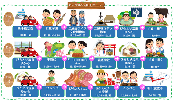 平取町の観光案内