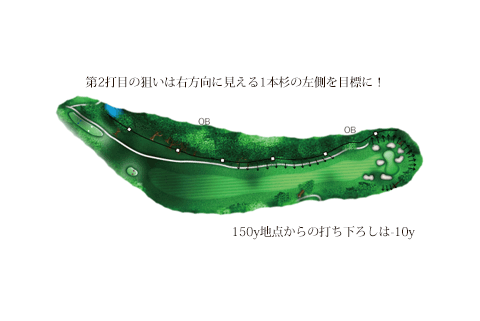 浅見ゴルフ倶楽部の南コース6番ホール